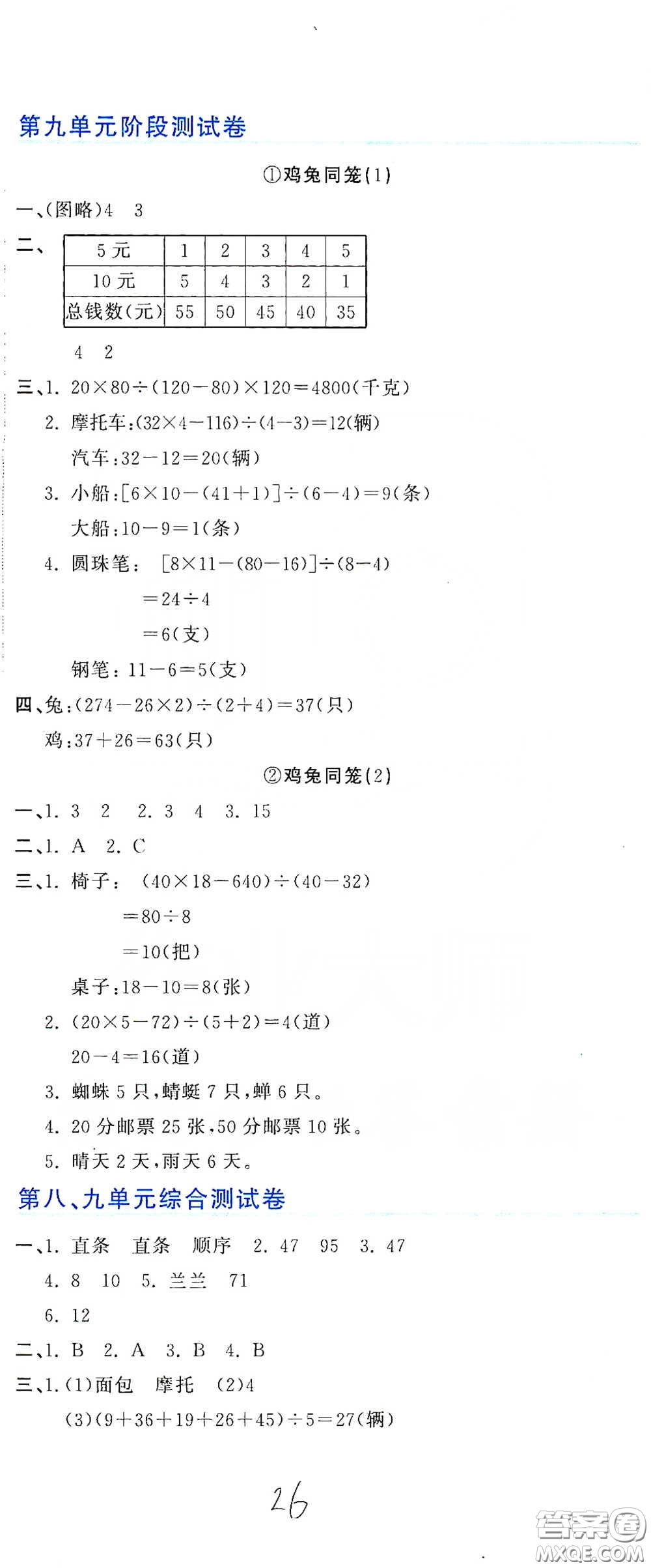 北京教育出版社2020新目標(biāo)檢測同步單元測試卷四年級數(shù)學(xué)下冊人教版答案