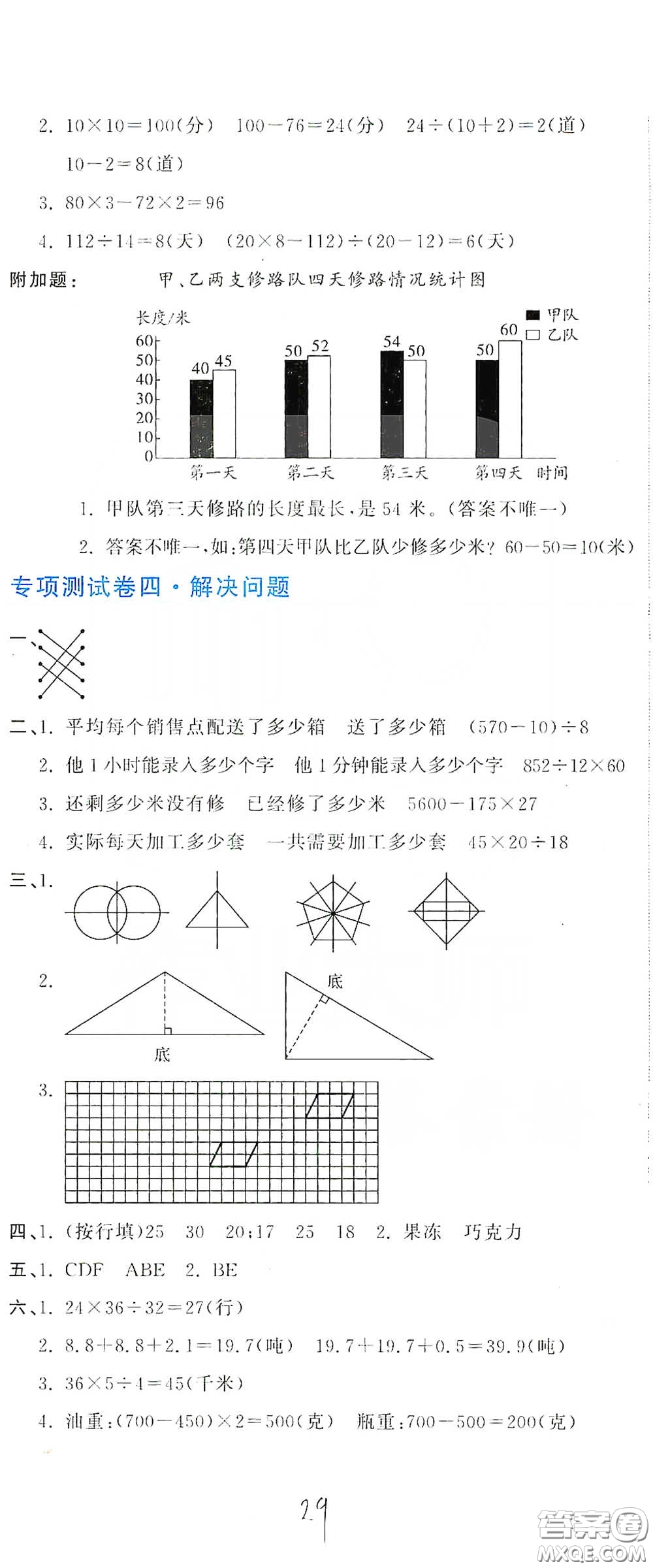 北京教育出版社2020新目標(biāo)檢測同步單元測試卷四年級數(shù)學(xué)下冊人教版答案