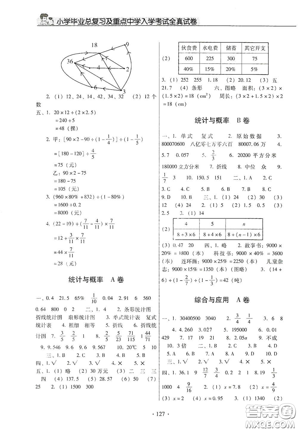 小學(xué)畢業(yè)總復(fù)習(xí)及重點(diǎn)中學(xué)入學(xué)考試全真試卷數(shù)學(xué)答案