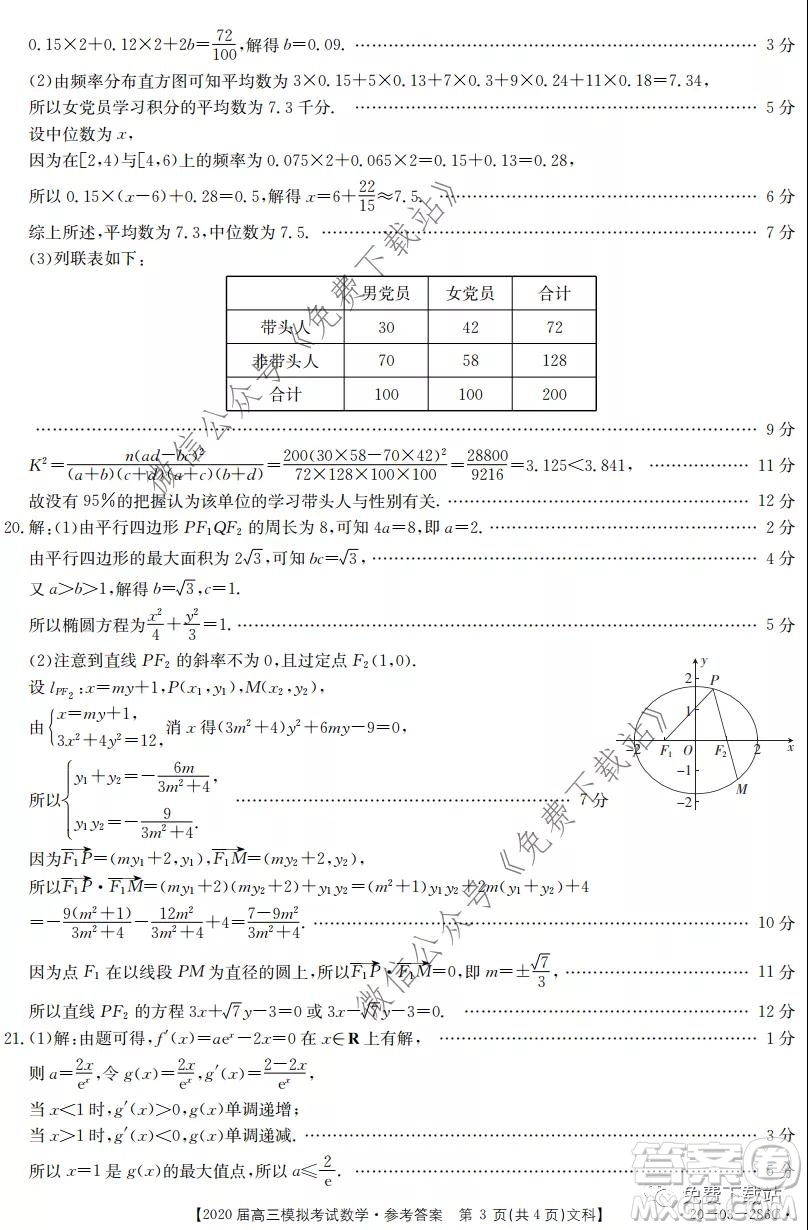 2020屆湖南金太陽高三模擬考試文科數(shù)學(xué)試題及答案