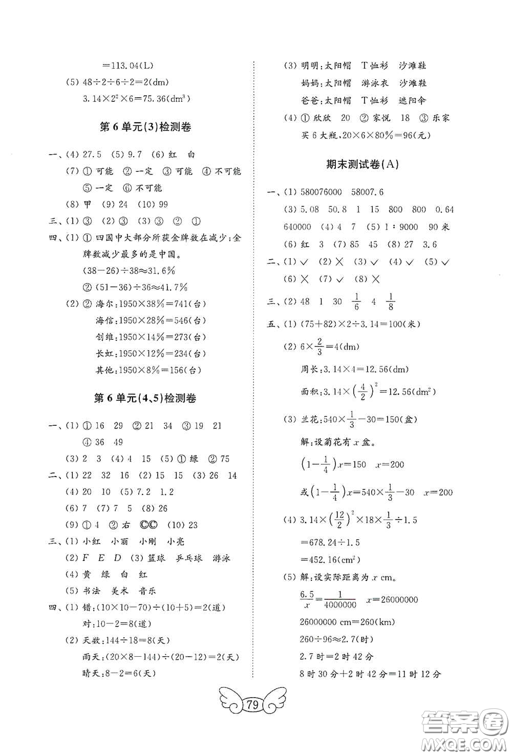 山東教育出版社2020金鑰匙小學(xué)數(shù)學(xué)試卷六年級(jí)下冊(cè)人教版答案