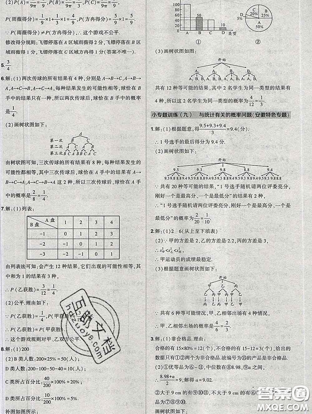 狀元成才路2020春創(chuàng)優(yōu)作業(yè)九年級(jí)數(shù)學(xué)下冊(cè)滬科版答案