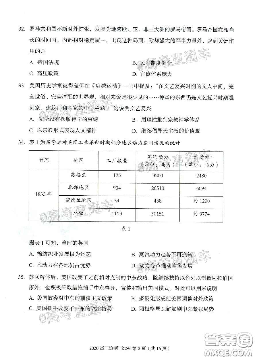 2020年蘭州市高三診斷考試文科綜合試題及答案