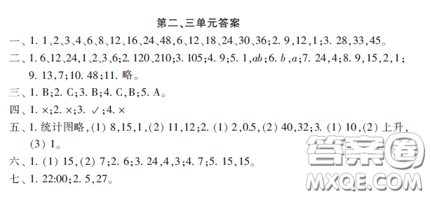 小學生數學報2020年春五年級下學期第二三單元答案