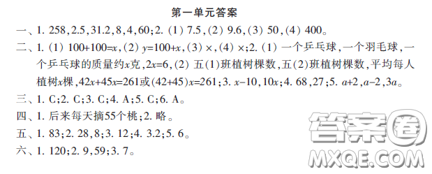 小學(xué)生數(shù)學(xué)報(bào)2020年春五年級下學(xué)期第一單元答案