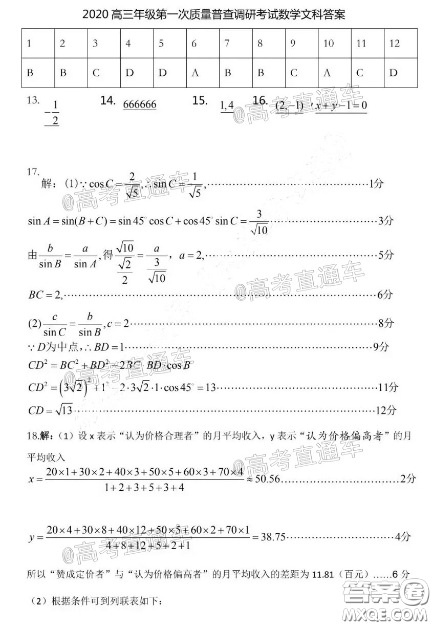 2020年呼和浩特市高三年級第一次質(zhì)量普查調(diào)研考試文科數(shù)學(xué)試題及答案