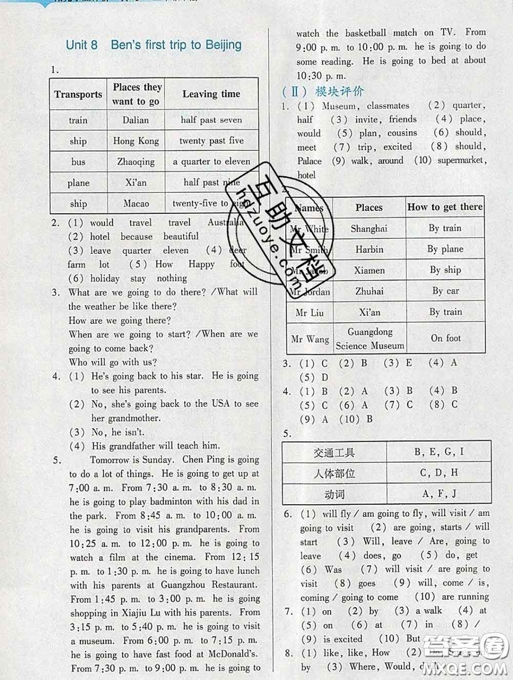 2020新版陽光學業(yè)評價五年級英語下冊教科版參考答案