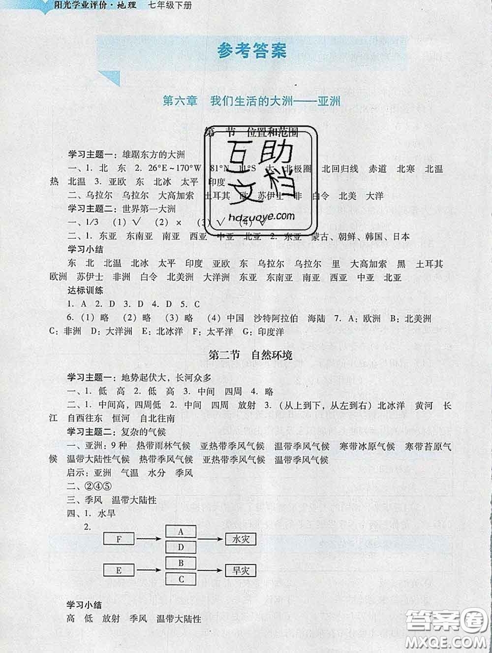 2020新版陽(yáng)光學(xué)業(yè)評(píng)價(jià)七年級(jí)地理下冊(cè)人教版參考答案