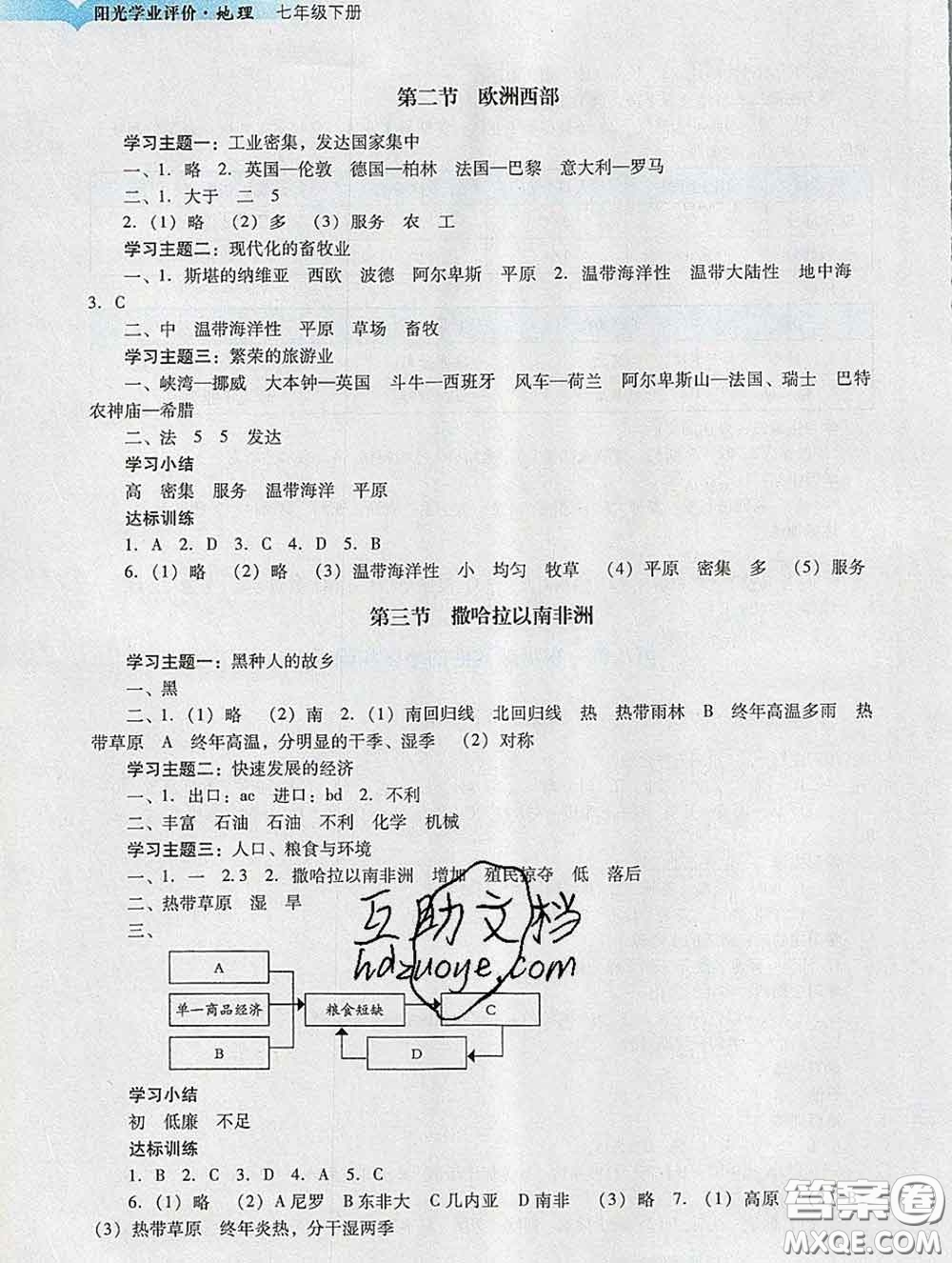 2020新版陽(yáng)光學(xué)業(yè)評(píng)價(jià)七年級(jí)地理下冊(cè)人教版參考答案