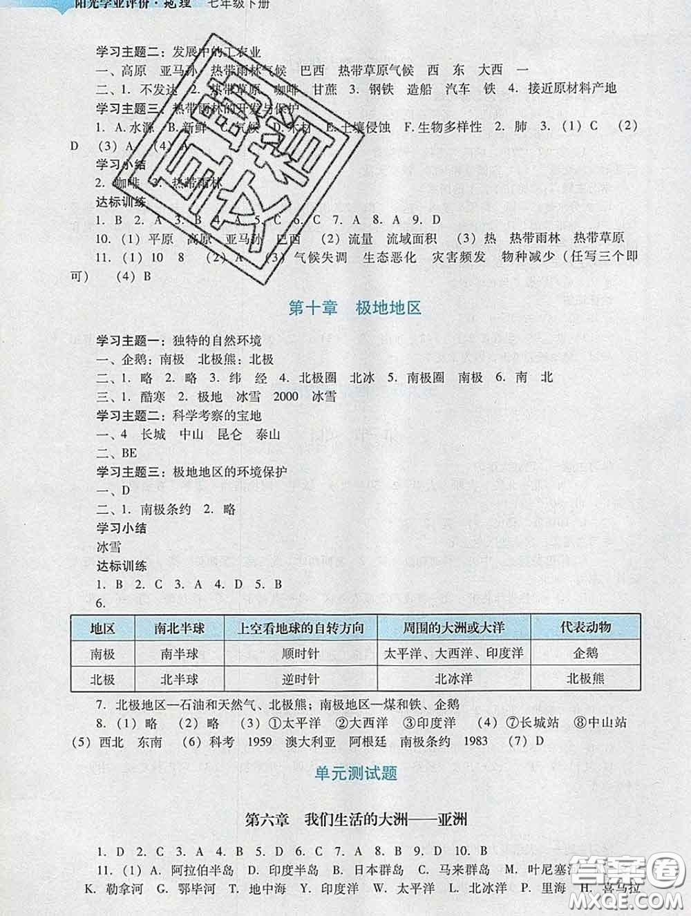 2020新版陽(yáng)光學(xué)業(yè)評(píng)價(jià)七年級(jí)地理下冊(cè)人教版參考答案