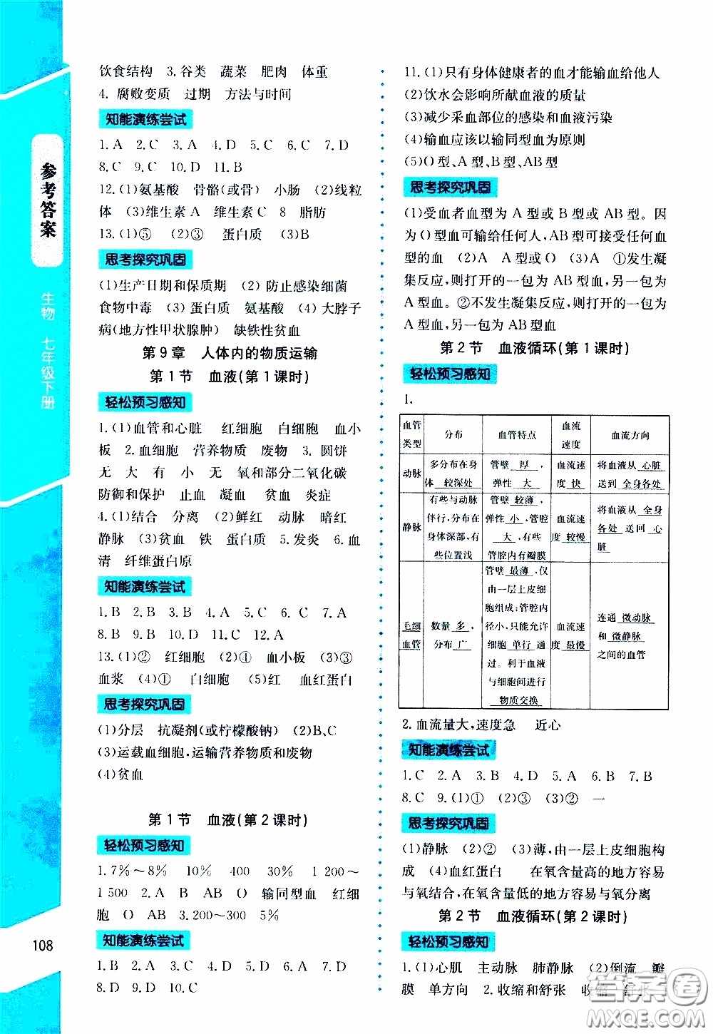 2020年課內(nèi)課外直通車生物七年級下冊北師大版參考答案