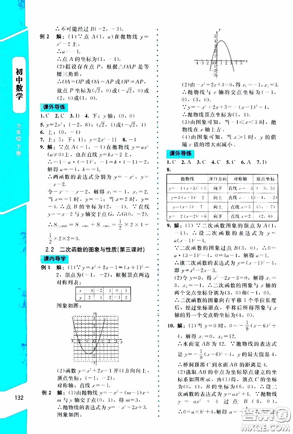 2020年課內(nèi)課外直通車數(shù)學(xué)九年級(jí)下冊北師大版參考答案