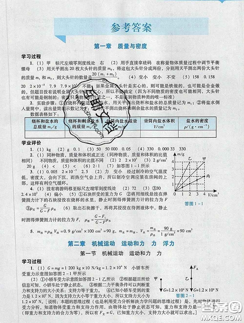 2020新版陽(yáng)光學(xué)業(yè)評(píng)價(jià)九年級(jí)物理下冊(cè)人教版參考答案