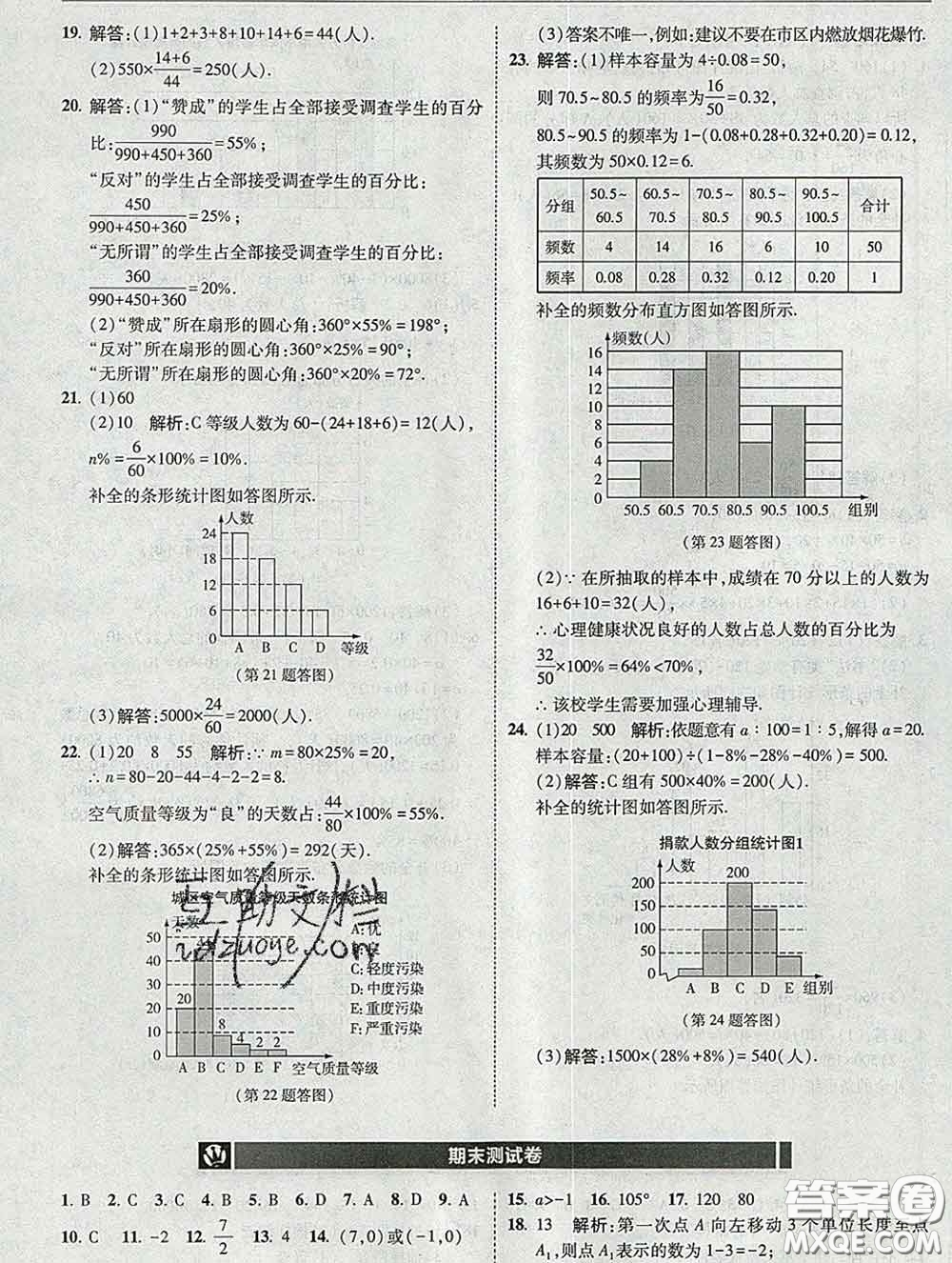 東北師范大學出版社2020春北大綠卡刷題七年級數(shù)學下冊人教版答案