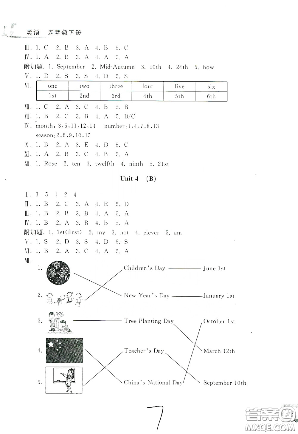 浙江工商大學(xué)出版社2020學(xué)力測評小學(xué)單元測試卷五年級英語下冊答案