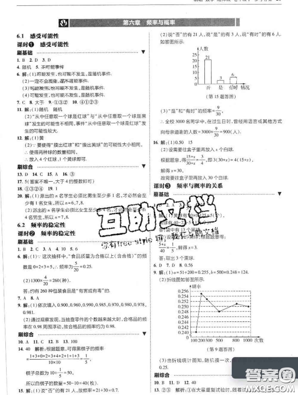 東北師范大學(xué)出版社2020春北大綠卡刷題七年級數(shù)學(xué)下冊北師版答案