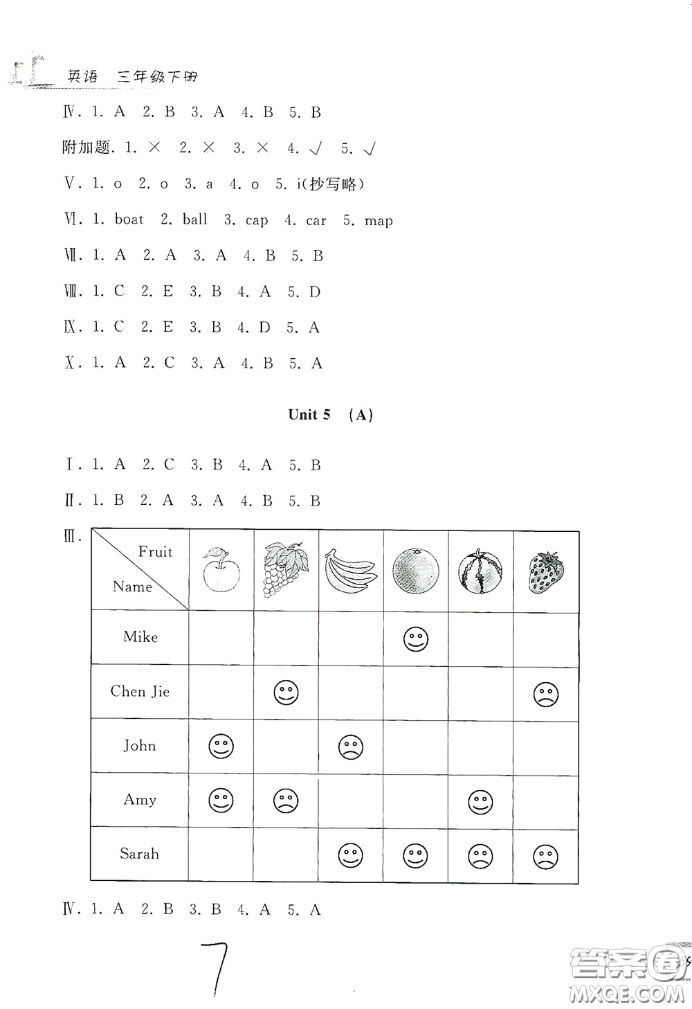 浙江工商大學(xué)出版社2020學(xué)力測評小學(xué)單元測試卷三年級英語下冊答案