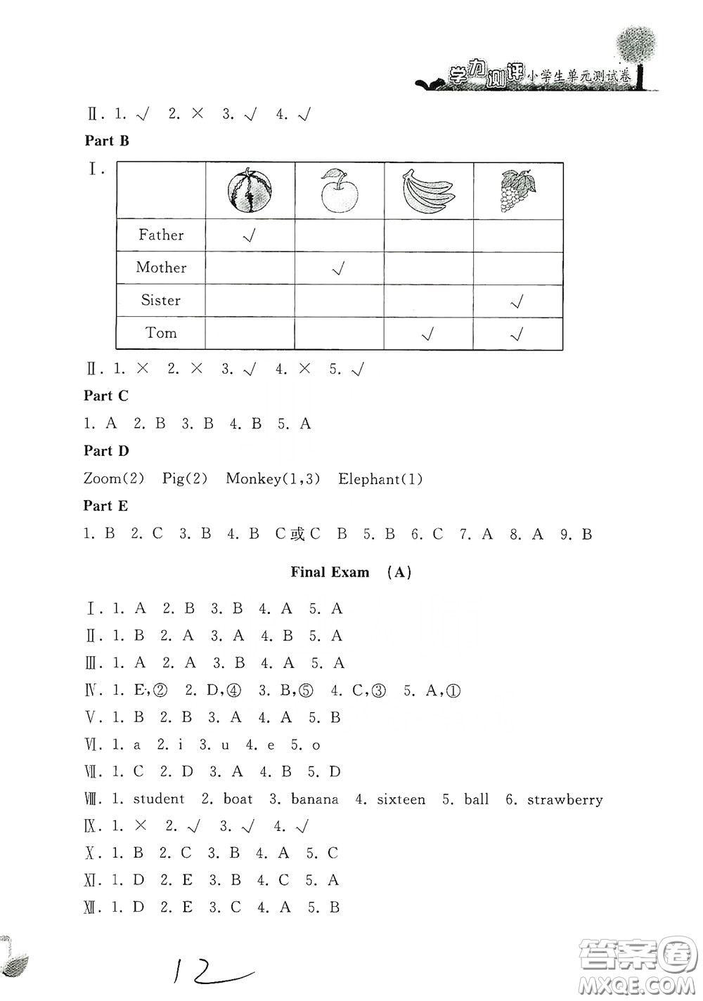 浙江工商大學(xué)出版社2020學(xué)力測評小學(xué)單元測試卷三年級英語下冊答案