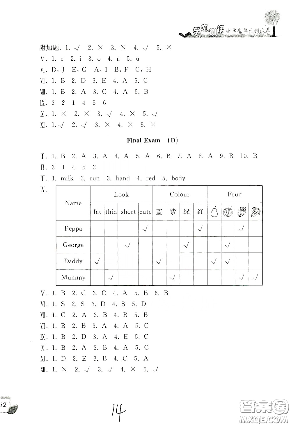 浙江工商大學(xué)出版社2020學(xué)力測評小學(xué)單元測試卷三年級英語下冊答案