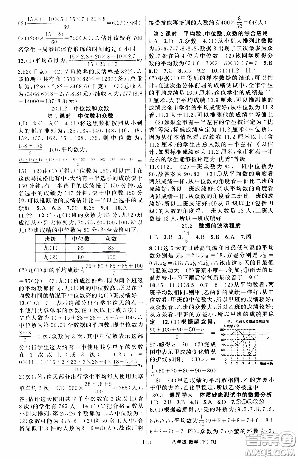 2020年學生課程精巧訓練課堂創(chuàng)新學練測數(shù)學八年級下RJ人教版參考答案