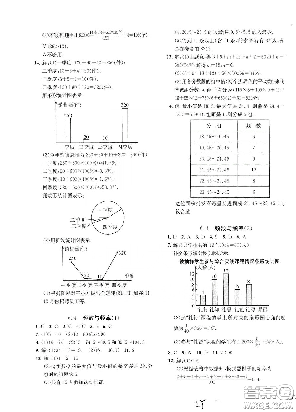 浙江工商大學出版社2020一閱優(yōu)品作業(yè)本數(shù)學A本七年級下冊浙教版答案