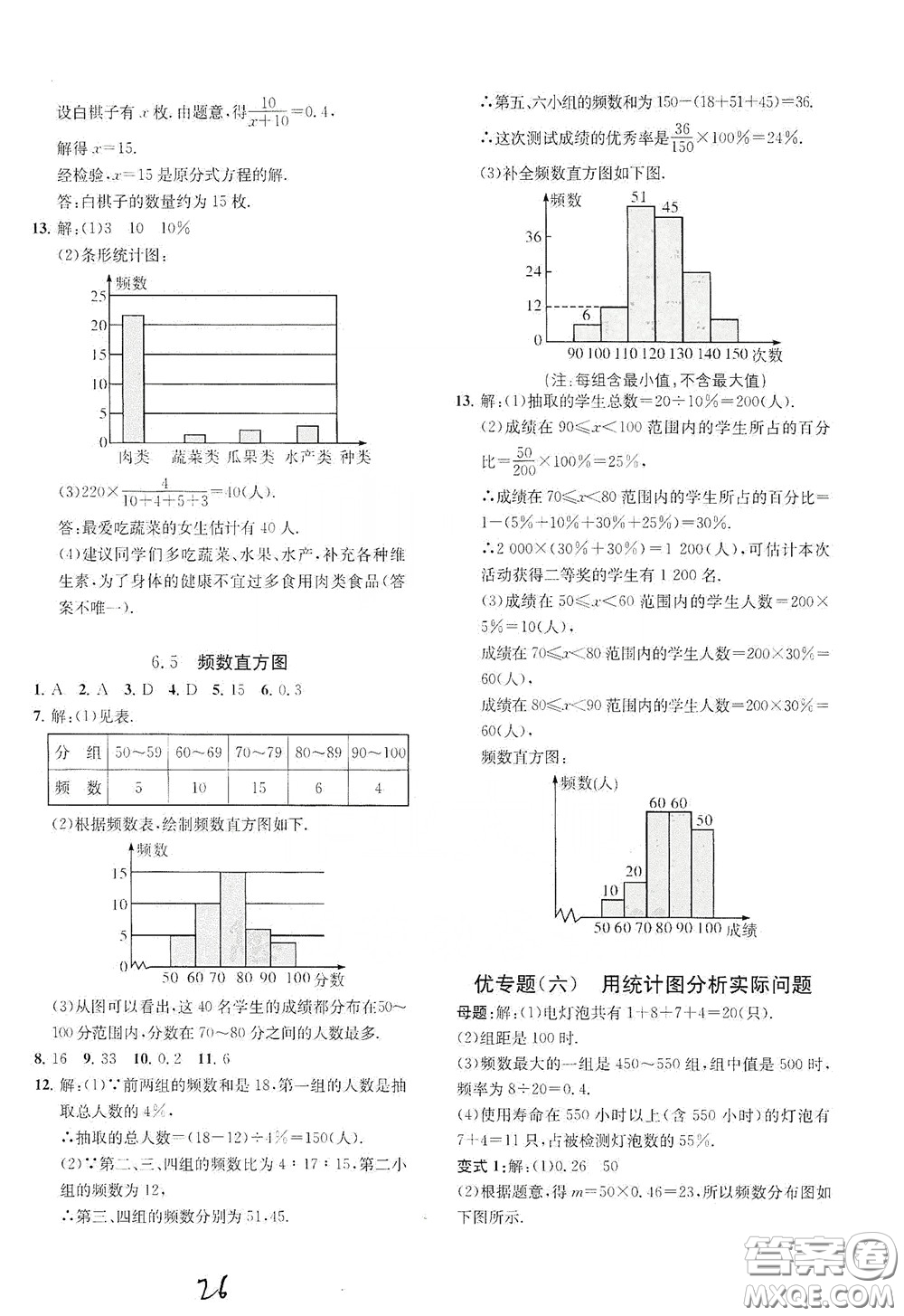 浙江工商大學出版社2020一閱優(yōu)品作業(yè)本數(shù)學A本七年級下冊浙教版答案