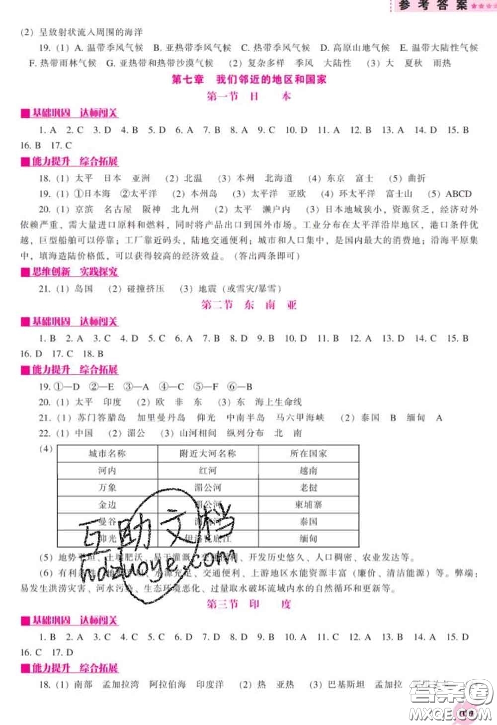 遼海出版社2020新版新課程地理能力培養(yǎng)七年級(jí)地理下冊(cè)人教版答案