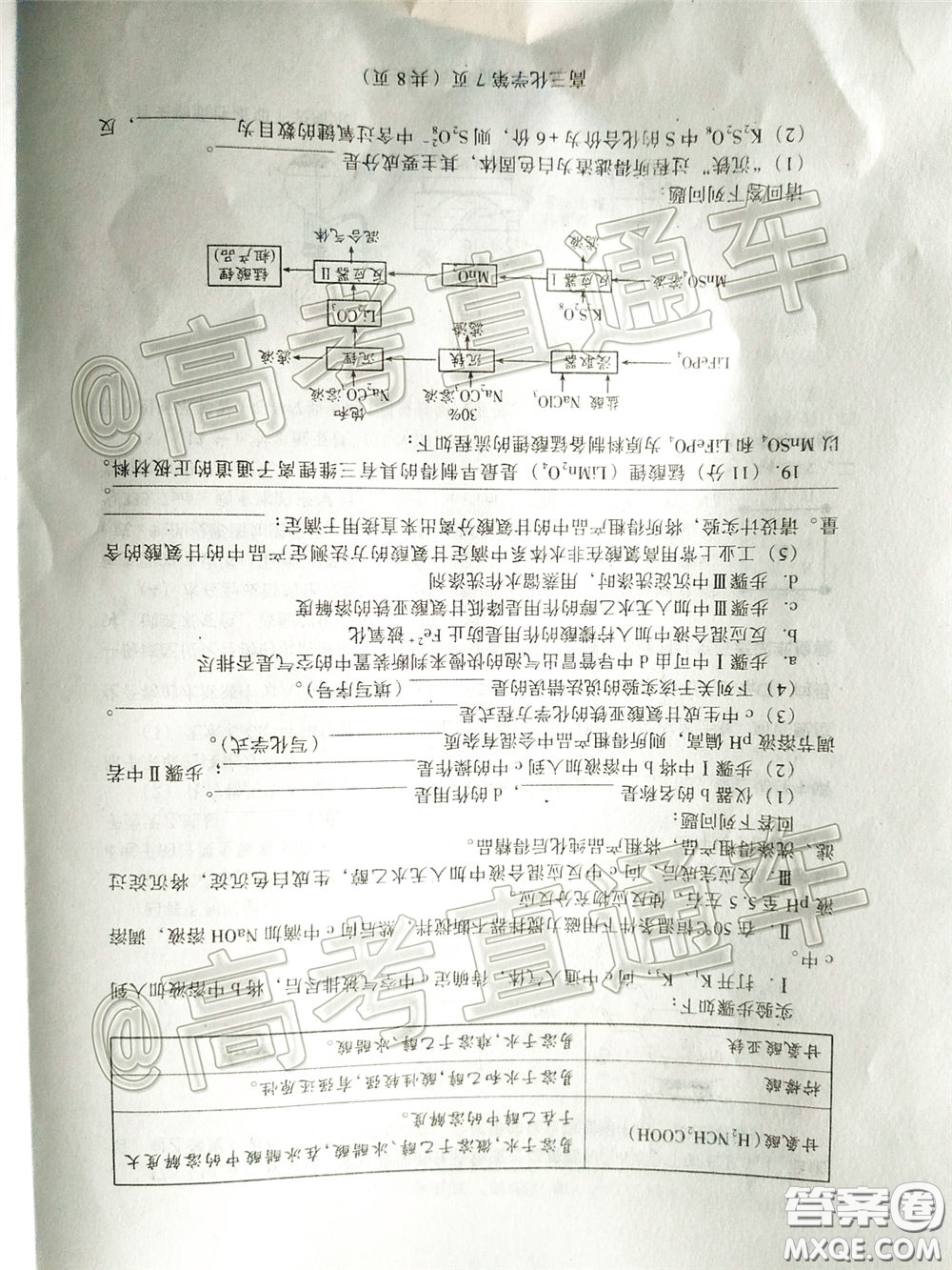 濰坊市2020屆高三下學期高考模擬考試化學試題及答案