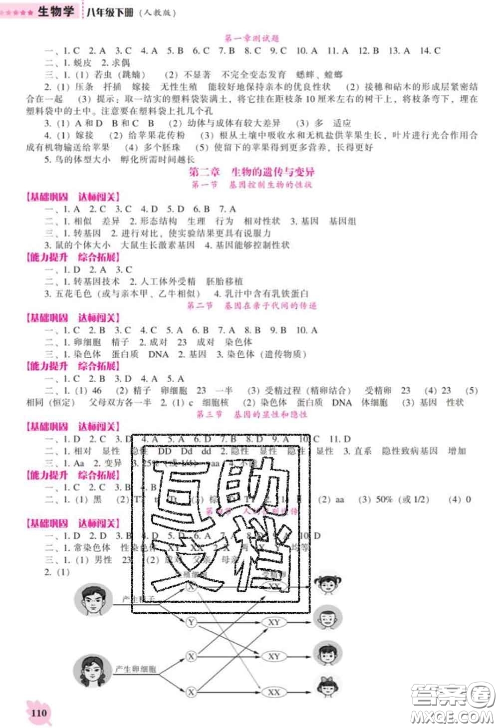 遼海出版社2020新版新課程生物能力培養(yǎng)八年級(jí)下冊(cè)人教版答案