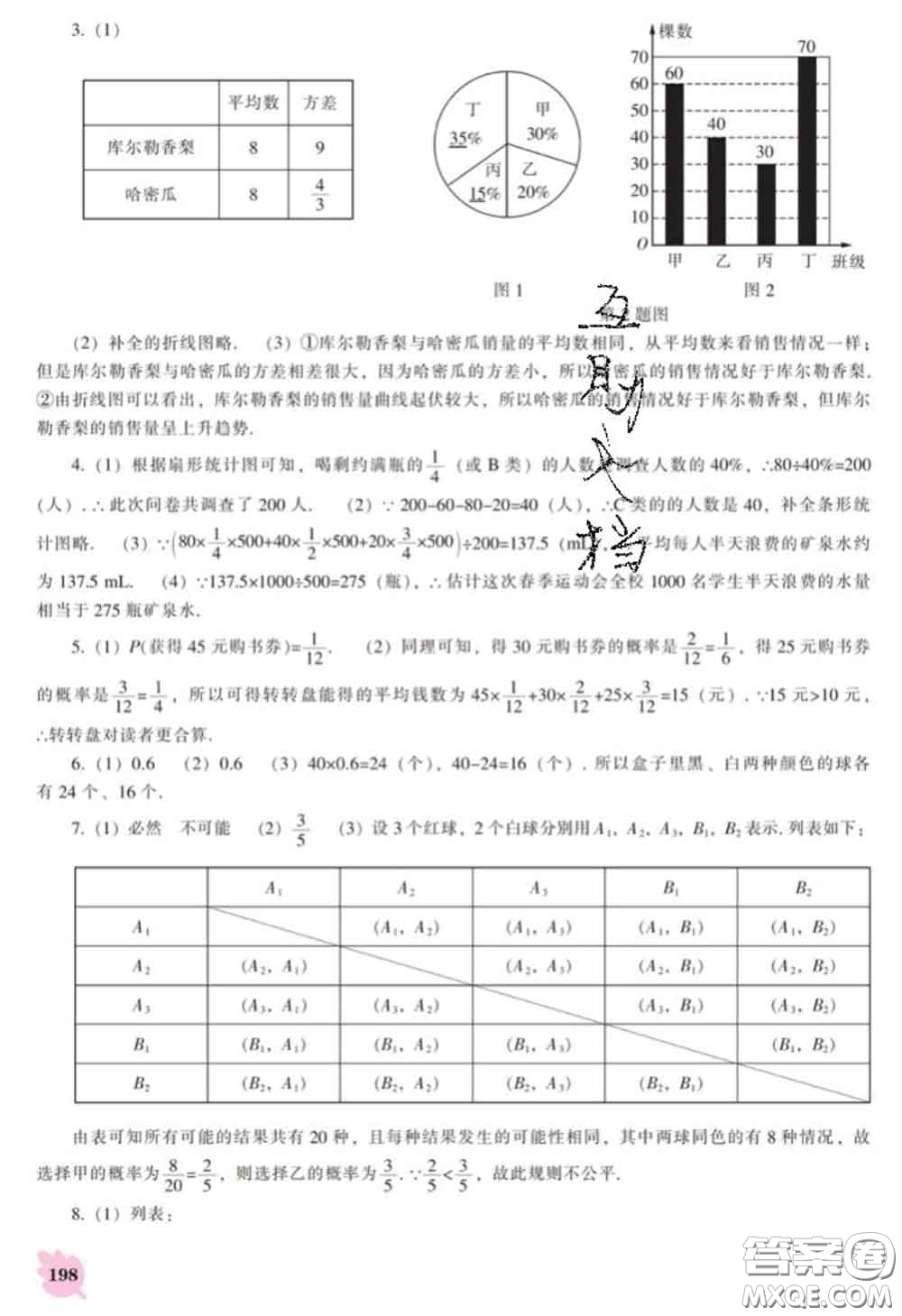 遼海出版社2020新版新課程數(shù)學(xué)能力培養(yǎng)九年級(jí)數(shù)學(xué)下冊(cè)北師版答案