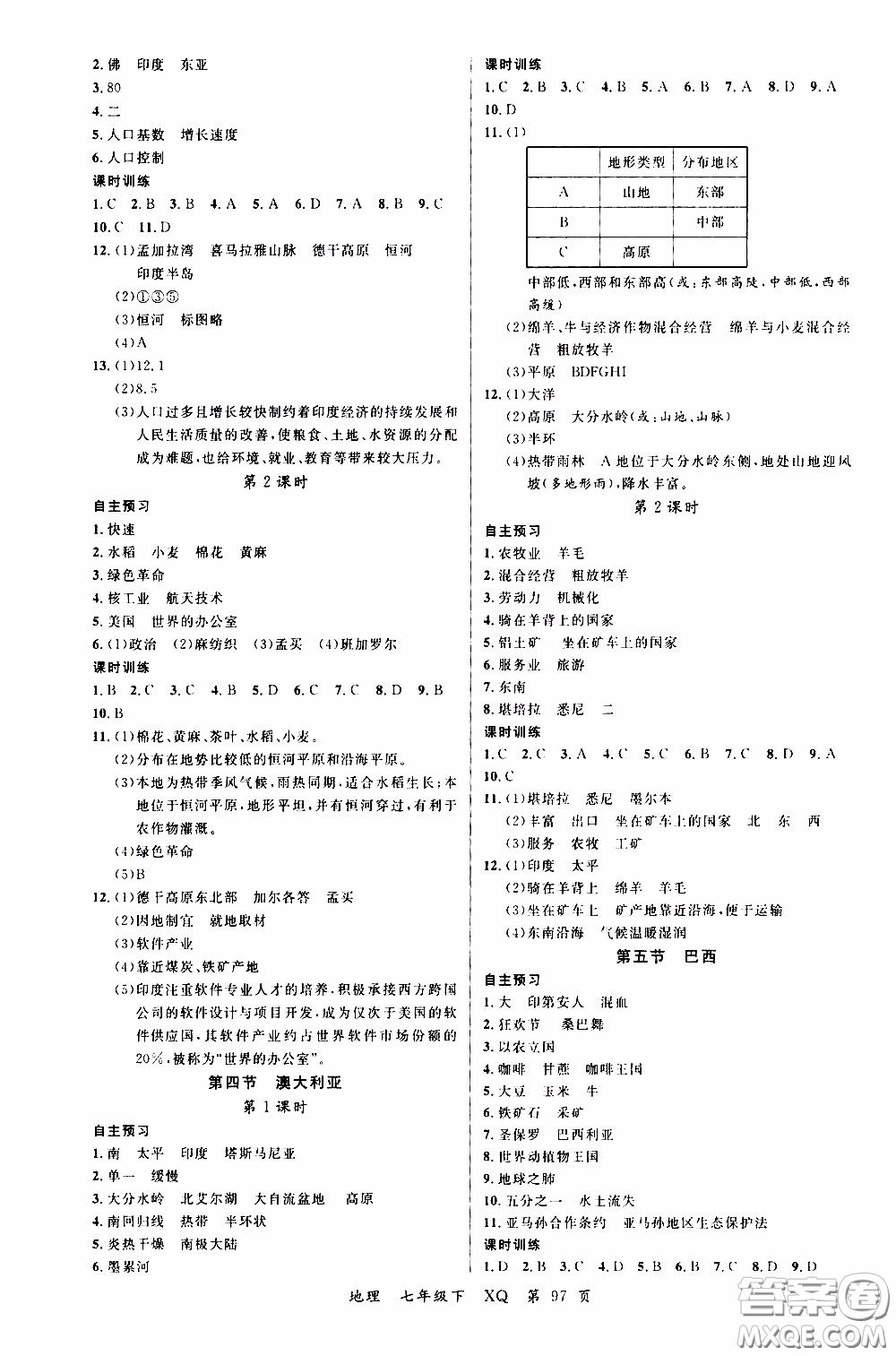 2020年學生課程精巧訓練課堂創(chuàng)新學練測地理七年級下XQ星球版參考答案