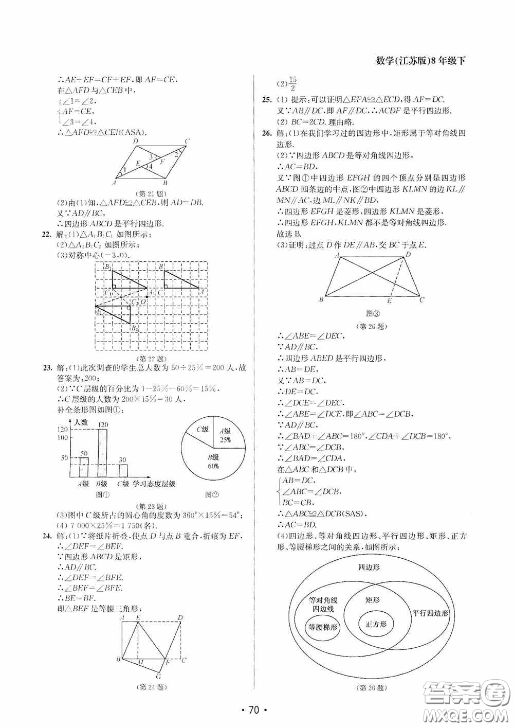 江蘇鳳凰美術(shù)出版社2020成長(zhǎng)空間全程跟蹤測(cè)試卷八年級(jí)數(shù)學(xué)下冊(cè)江蘇版答案