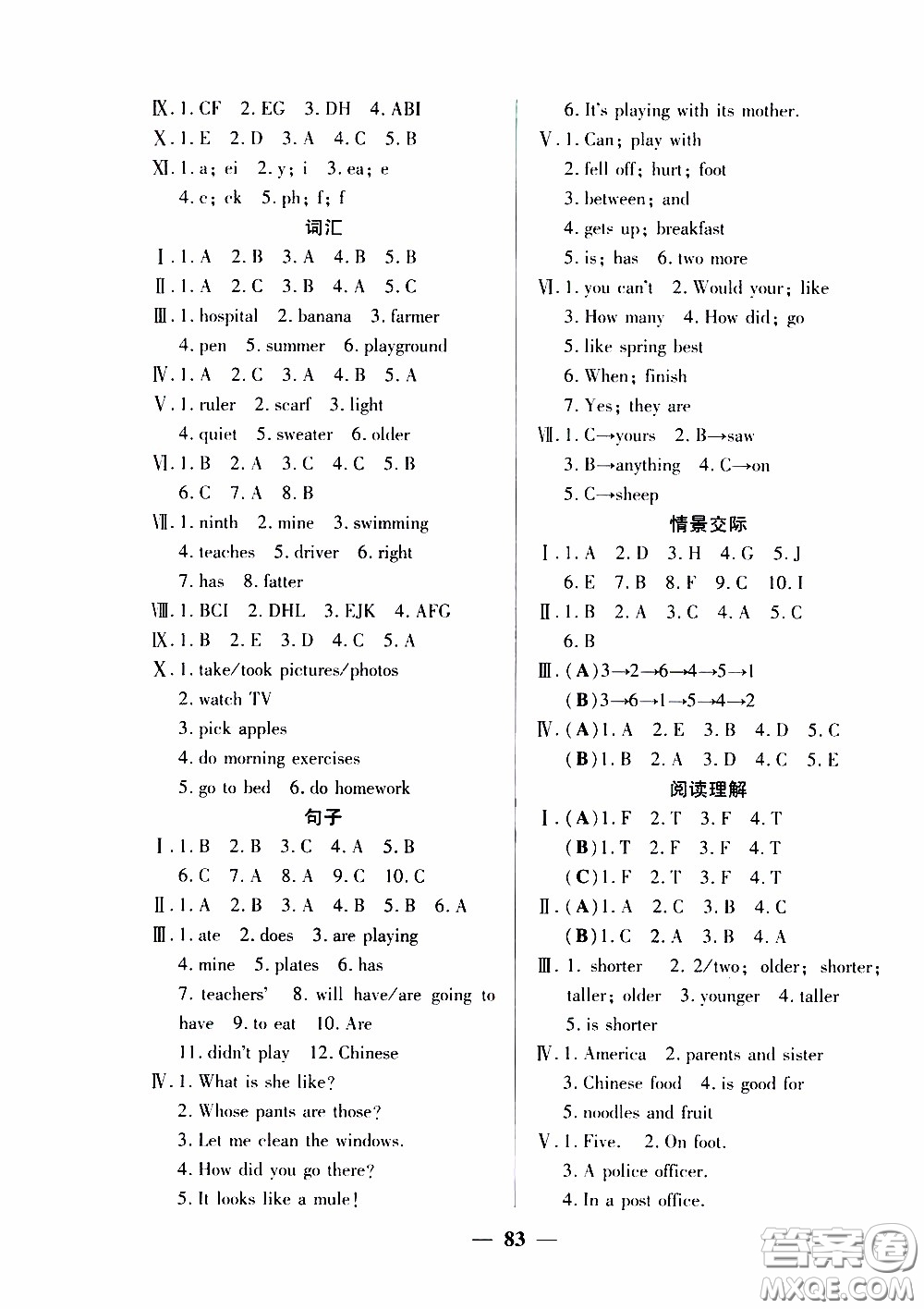 2020年奪冠新課堂隨堂練測英語六年級下冊RJ人教版參考答案