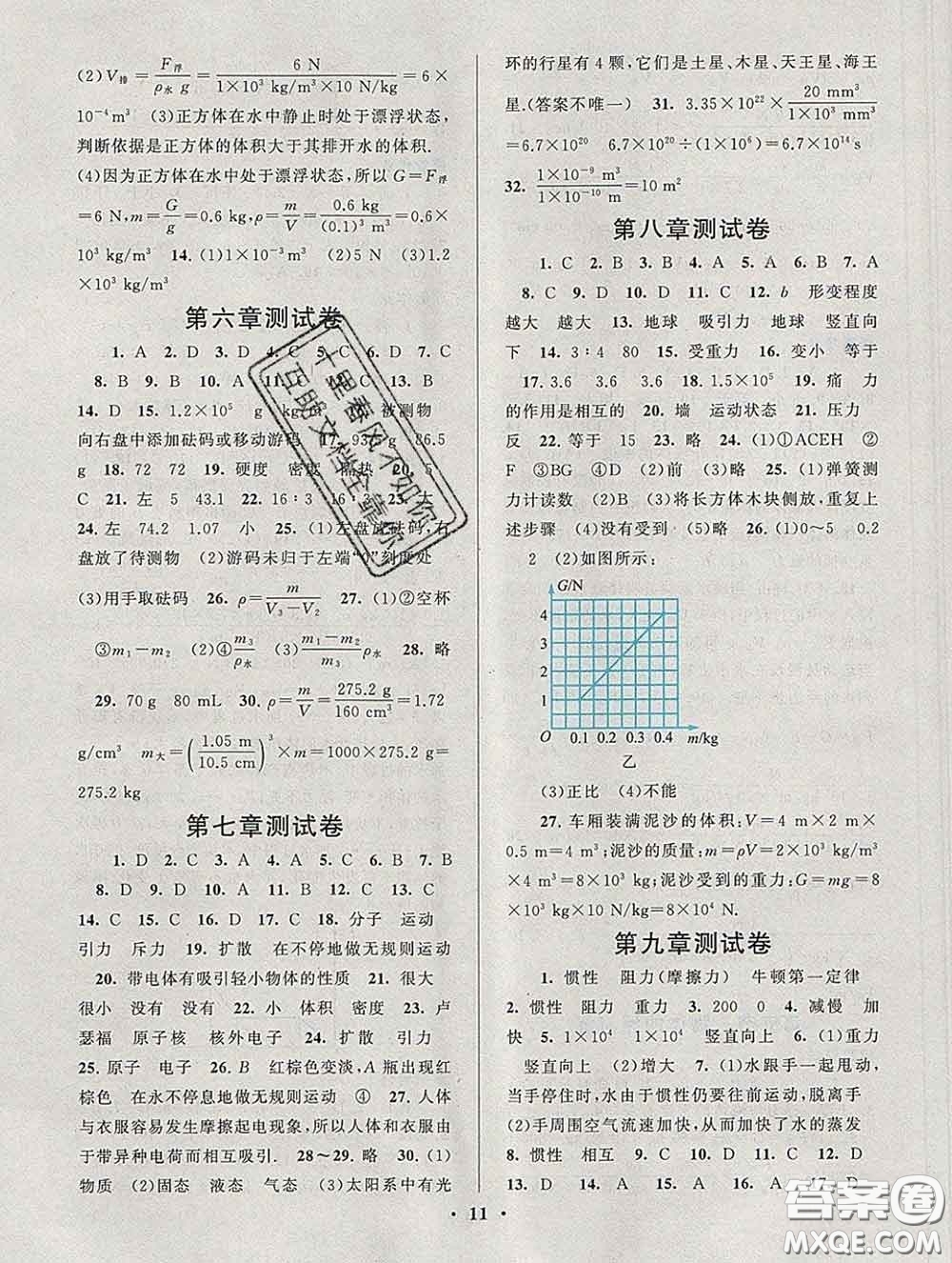 2020新版啟東黃岡作業(yè)本八年級(jí)物理下冊(cè)蘇科版答案