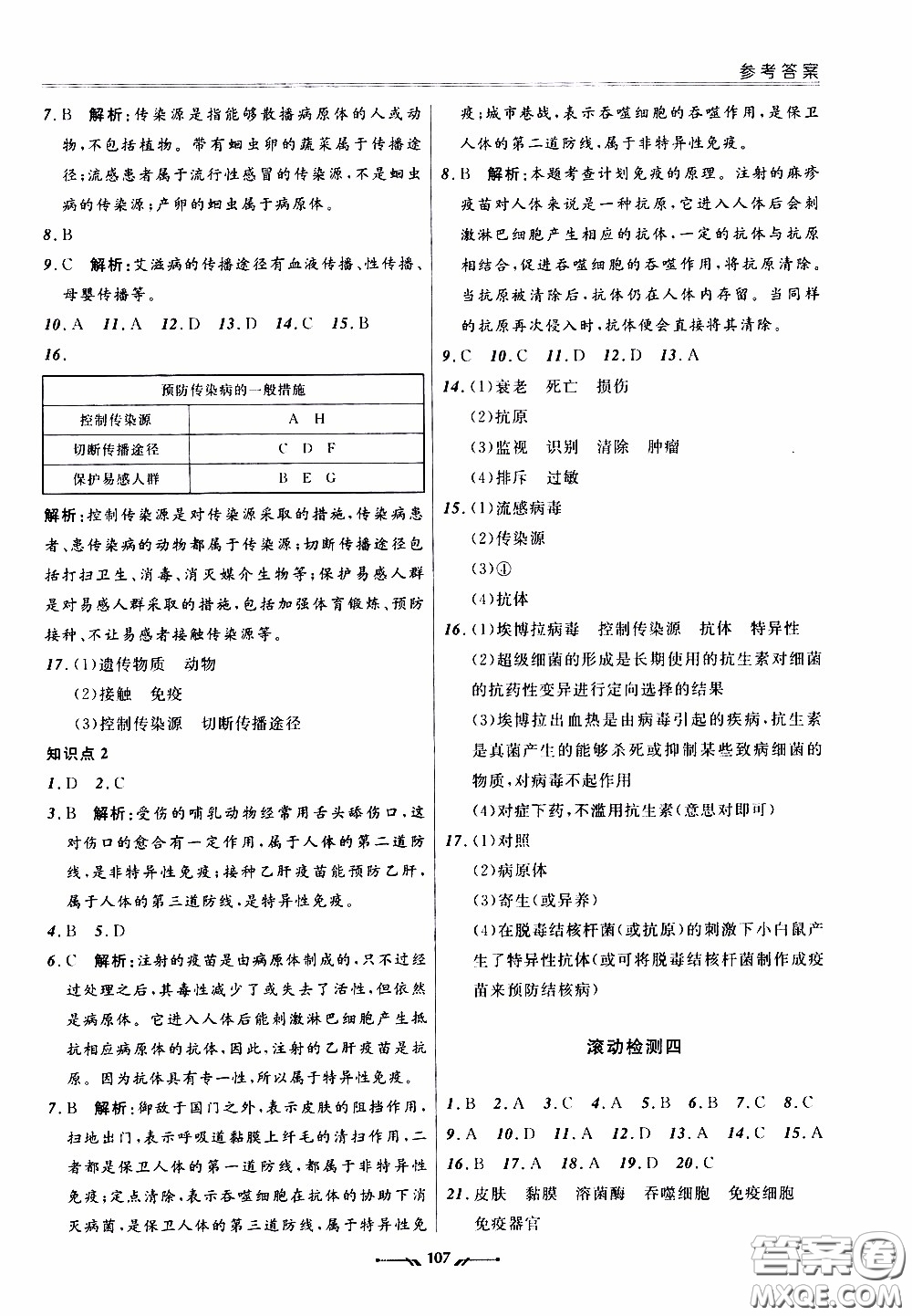 2020年新課程評價手冊生物八年級下冊人教版參考答案