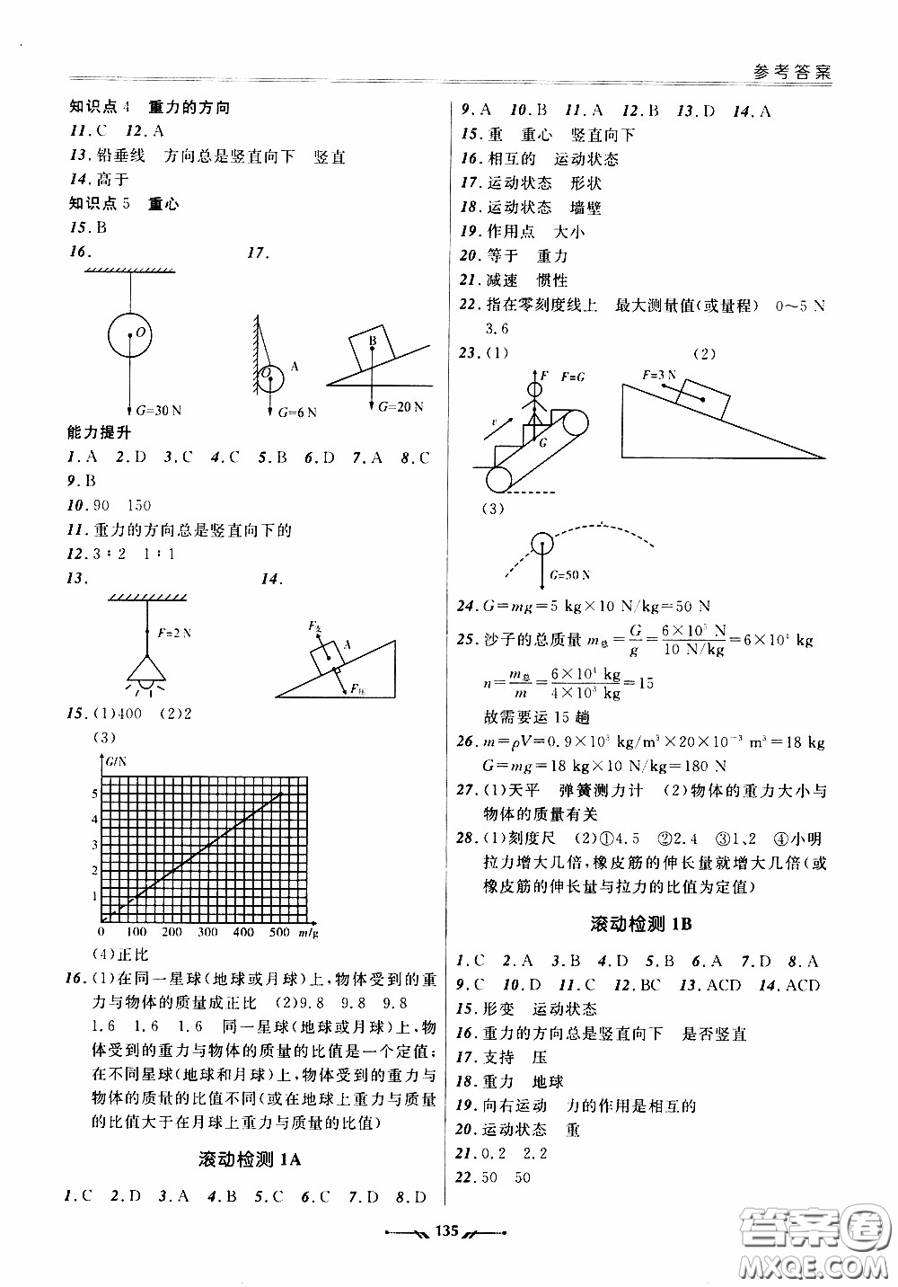 2020年新課程評價手冊物理八年級下冊人教版參考答案