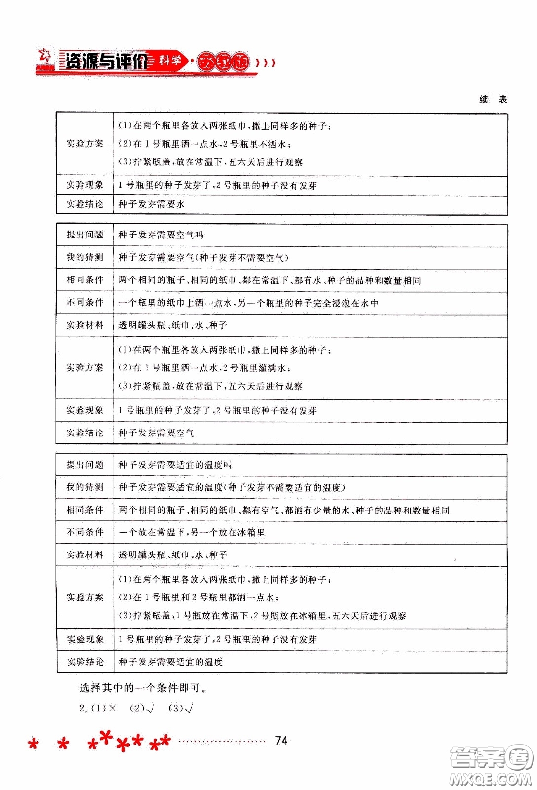 2020年資源與評價科學(xué)三年級下冊蘇教版參考答案