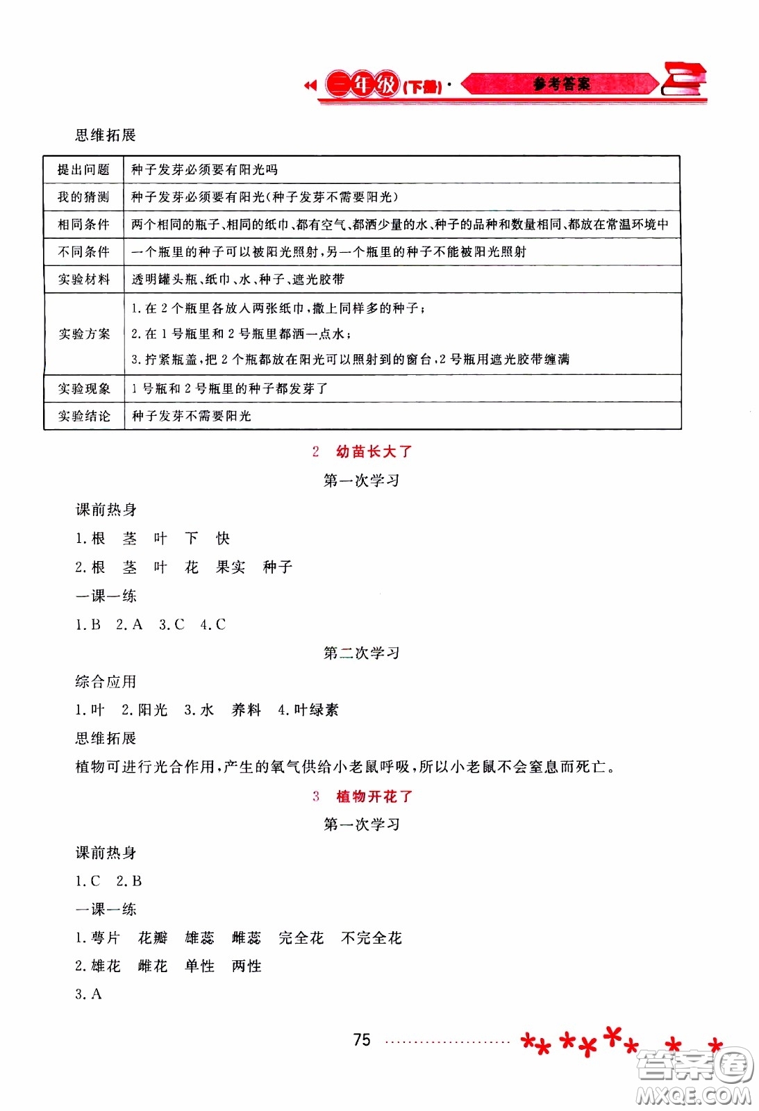 2020年資源與評價科學(xué)三年級下冊蘇教版參考答案