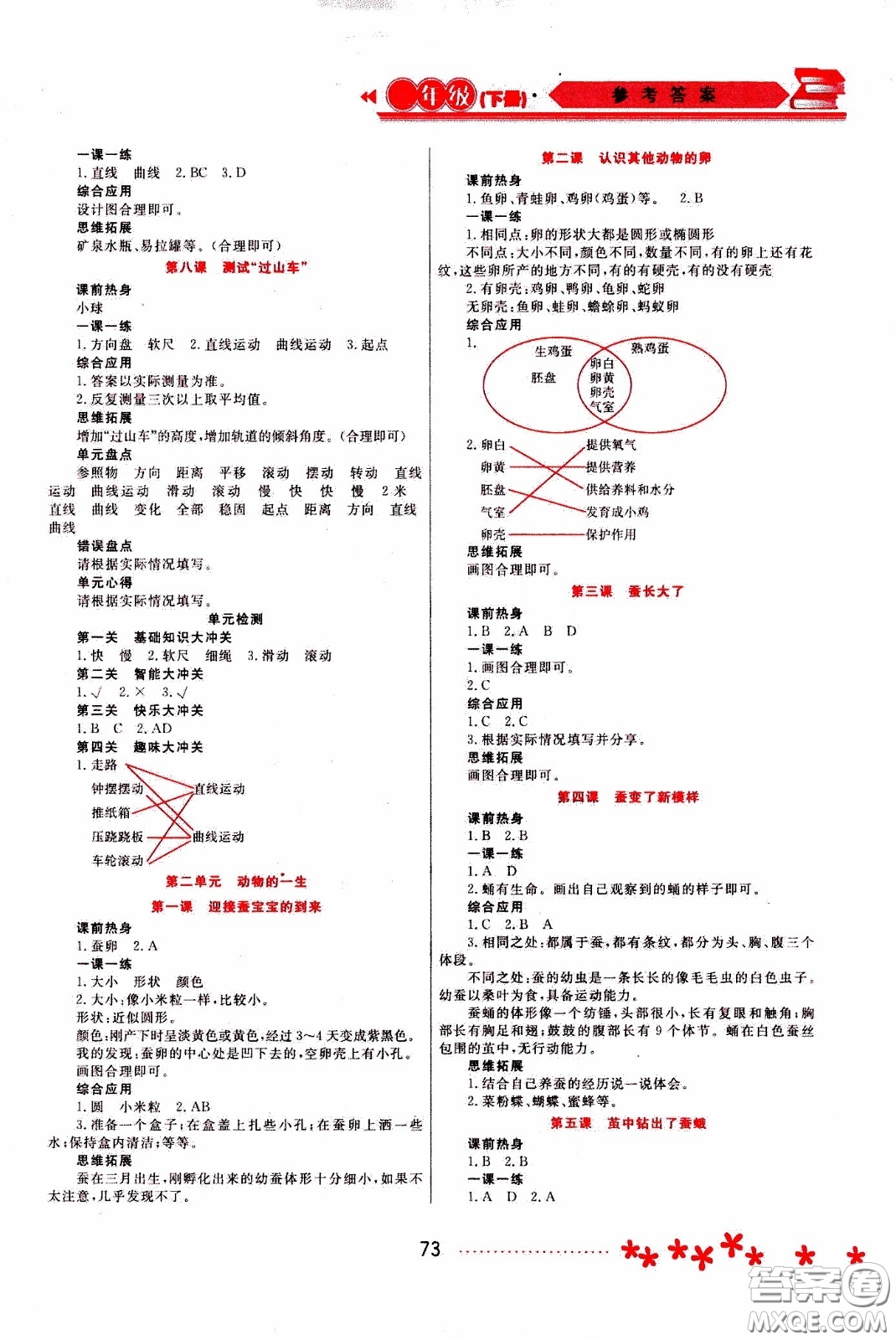 2020年資源與評價科學(xué)三年級下冊教科版參考答案