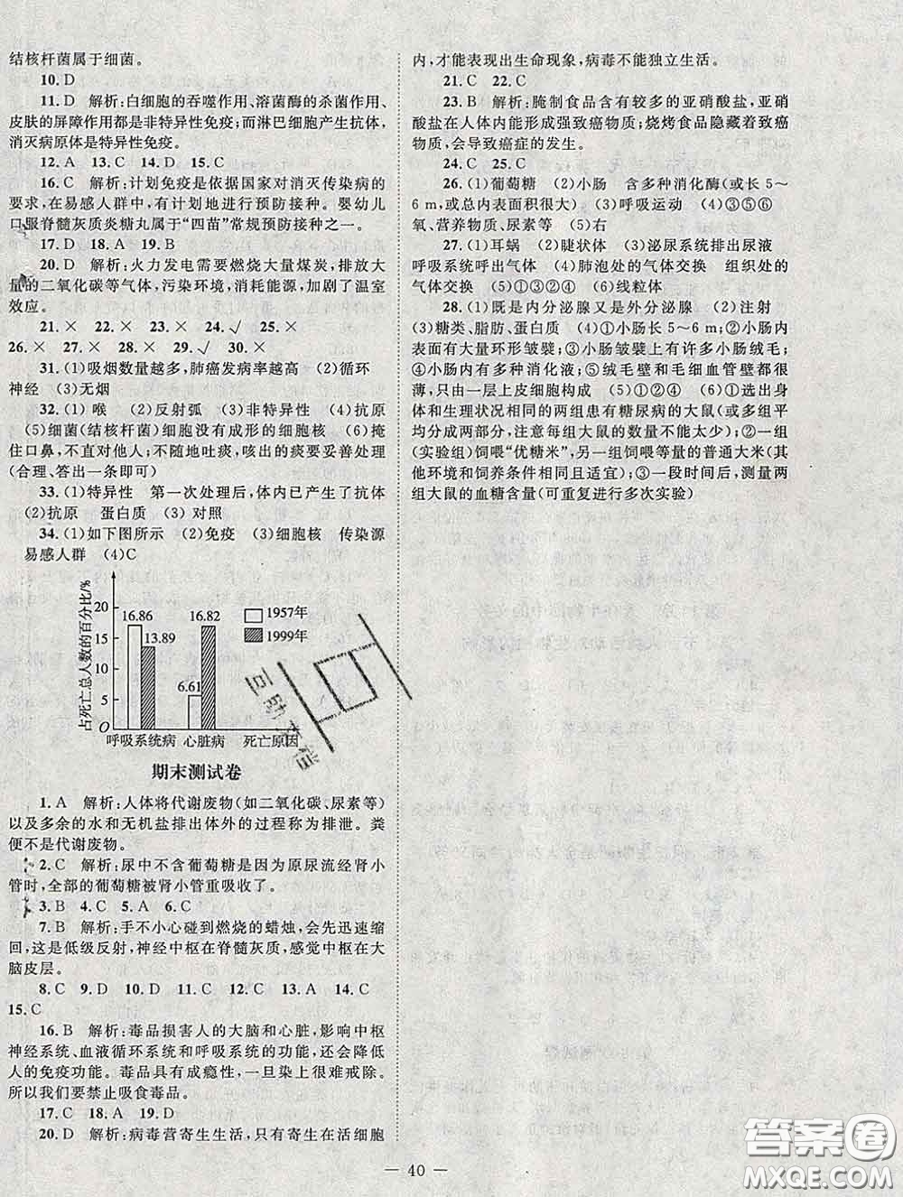 2020春課堂精練七年級生物下冊北師版河北專版答案