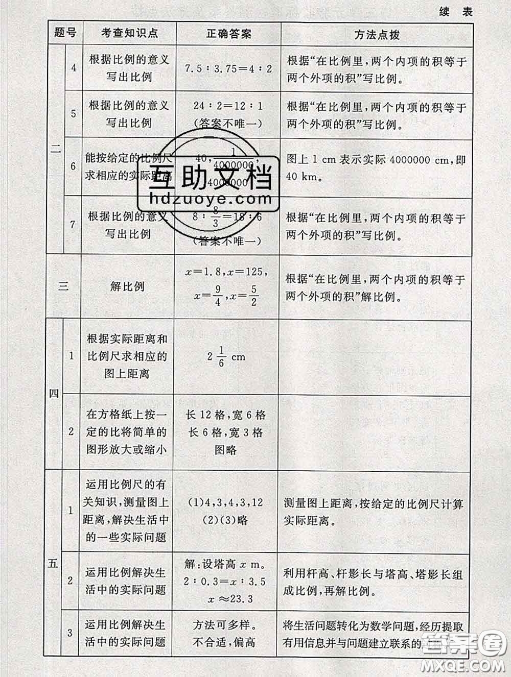 2020春海淀名師伴你學(xué)同步學(xué)練測六年級(jí)數(shù)學(xué)下冊北師版答案