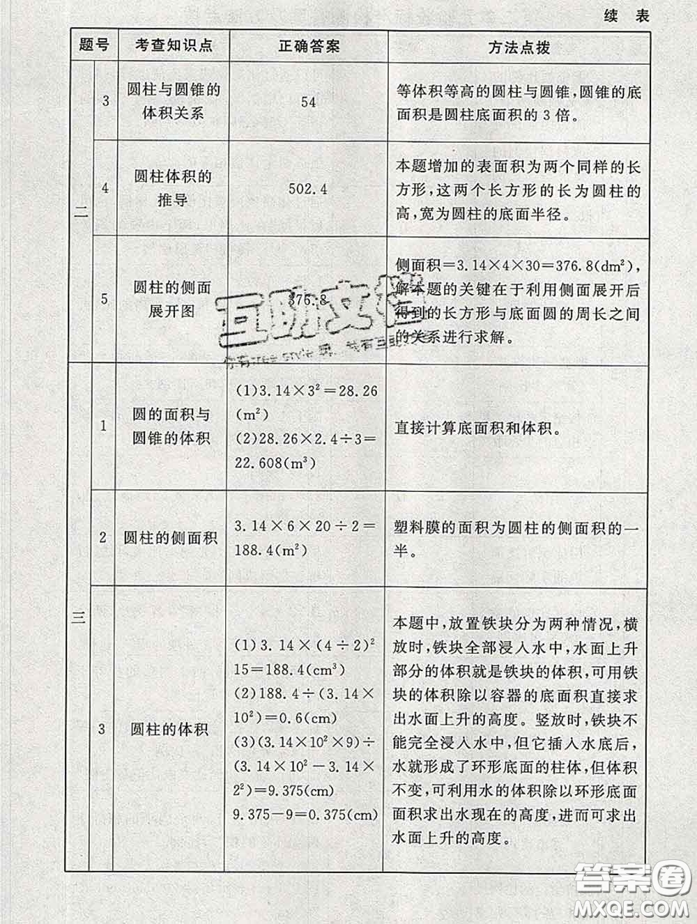 2020春海淀名師伴你學(xué)同步學(xué)練測六年級(jí)數(shù)學(xué)下冊北師版答案