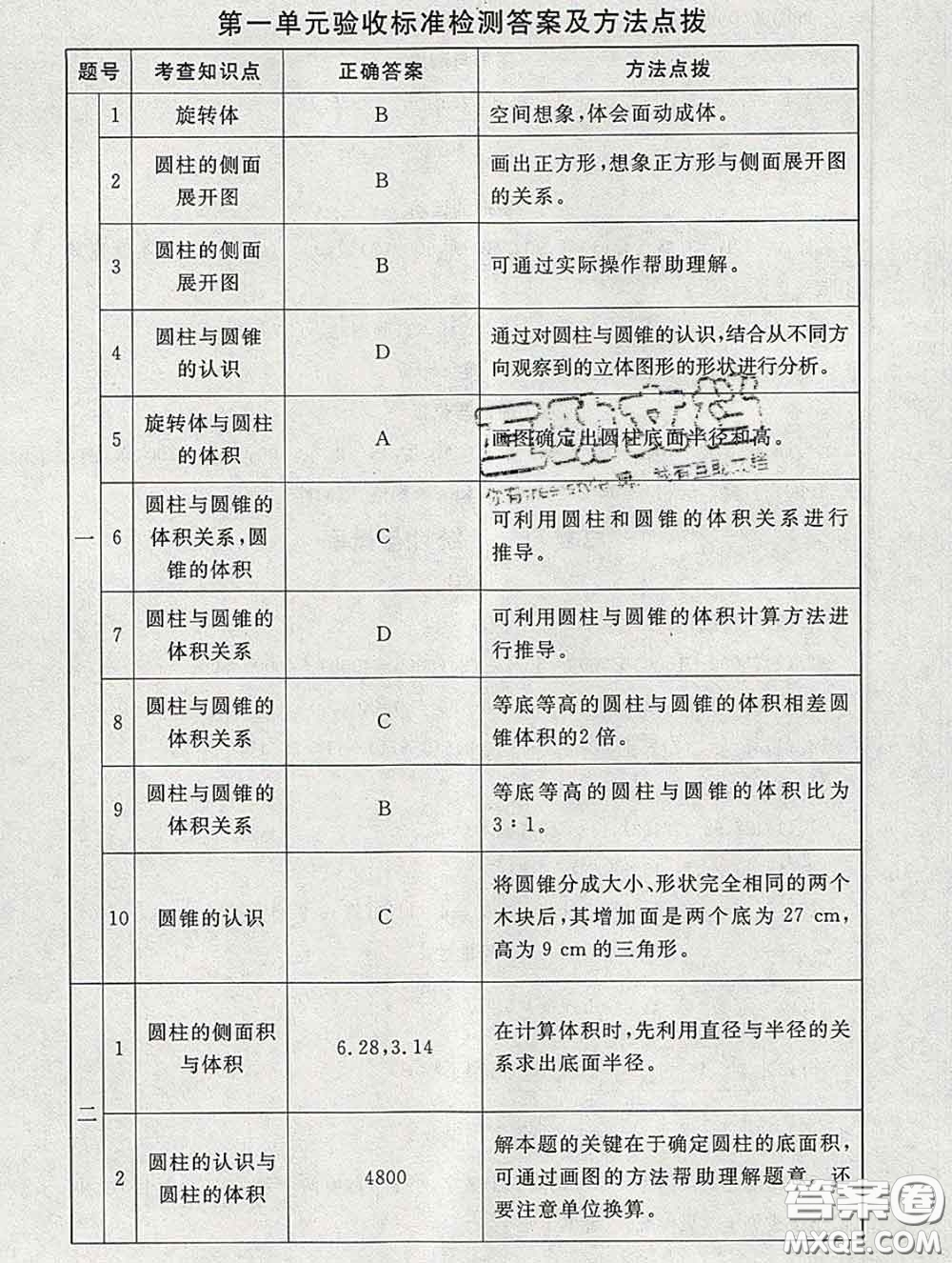 2020春海淀名師伴你學(xué)同步學(xué)練測六年級(jí)數(shù)學(xué)下冊北師版答案