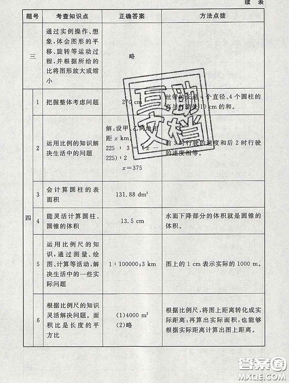 2020春海淀名師伴你學(xué)同步學(xué)練測六年級(jí)數(shù)學(xué)下冊北師版答案