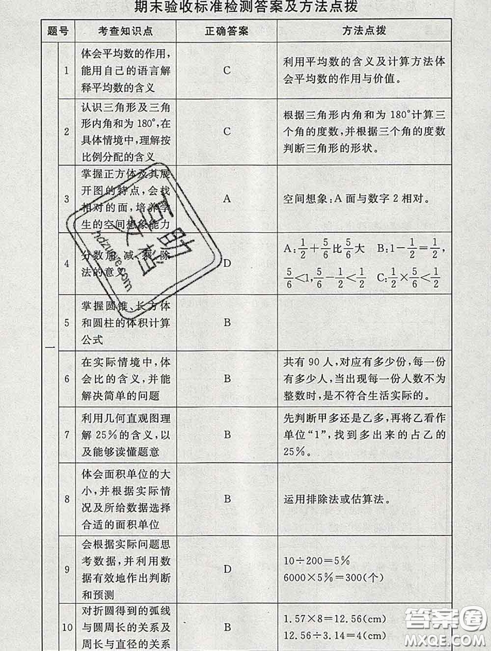 2020春海淀名師伴你學(xué)同步學(xué)練測六年級(jí)數(shù)學(xué)下冊北師版答案