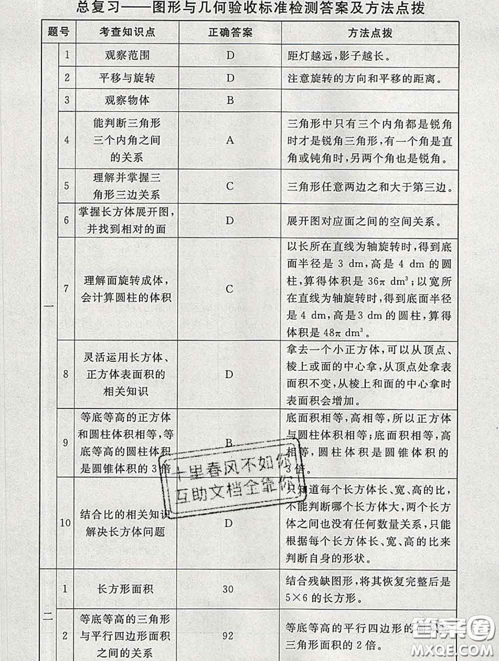 2020春海淀名師伴你學(xué)同步學(xué)練測六年級(jí)數(shù)學(xué)下冊北師版答案