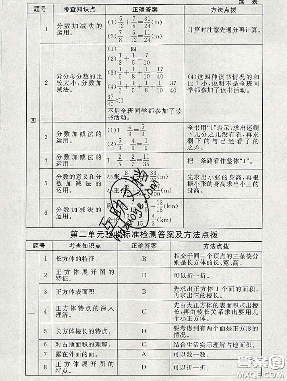 2020春海淀名師伴你學(xué)同步學(xué)練測(cè)五年級(jí)數(shù)學(xué)下冊(cè)北師版答案