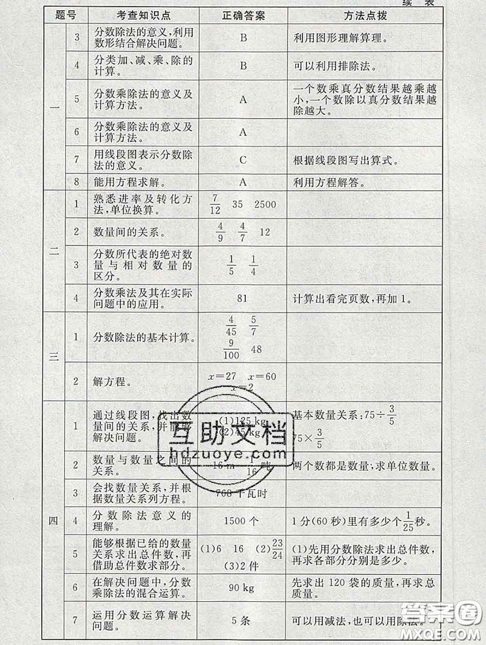 2020春海淀名師伴你學(xué)同步學(xué)練測(cè)五年級(jí)數(shù)學(xué)下冊(cè)北師版答案