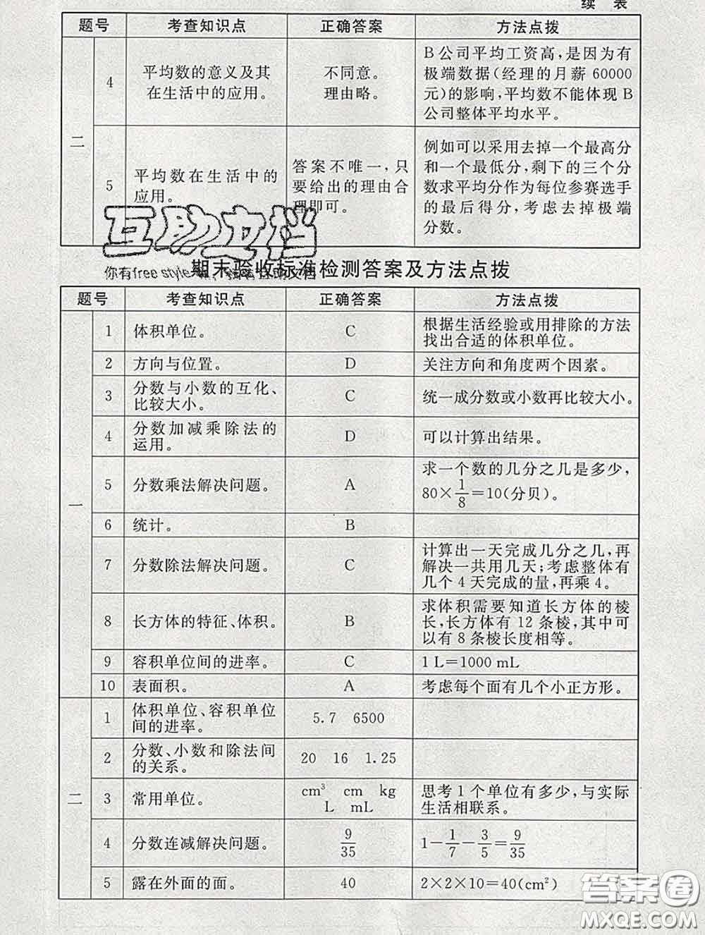 2020春海淀名師伴你學(xué)同步學(xué)練測(cè)五年級(jí)數(shù)學(xué)下冊(cè)北師版答案