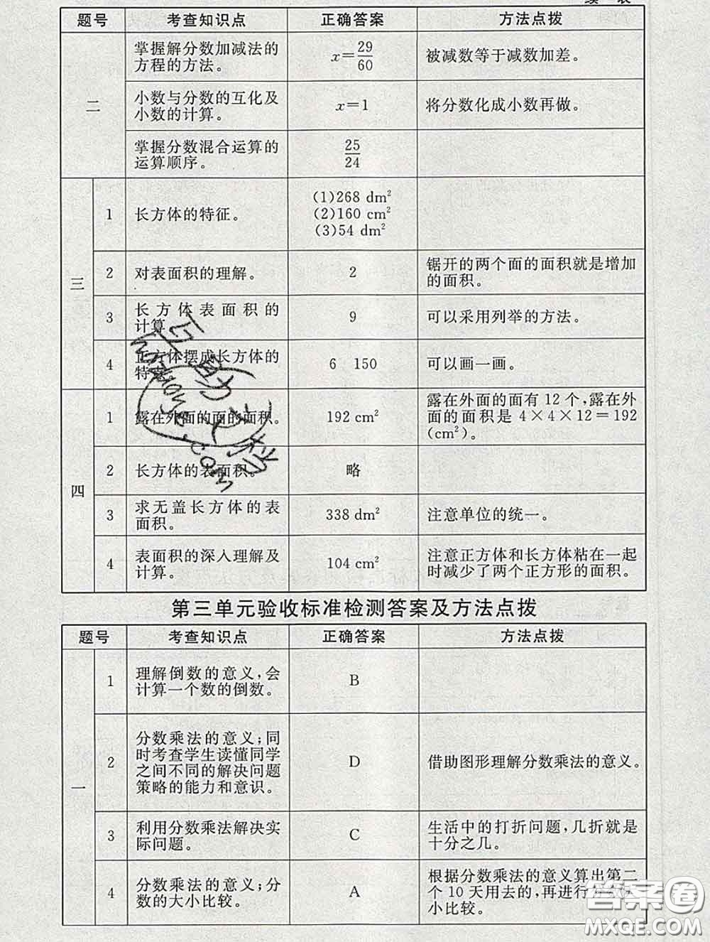 2020春海淀名師伴你學(xué)同步學(xué)練測(cè)五年級(jí)數(shù)學(xué)下冊(cè)北師版答案